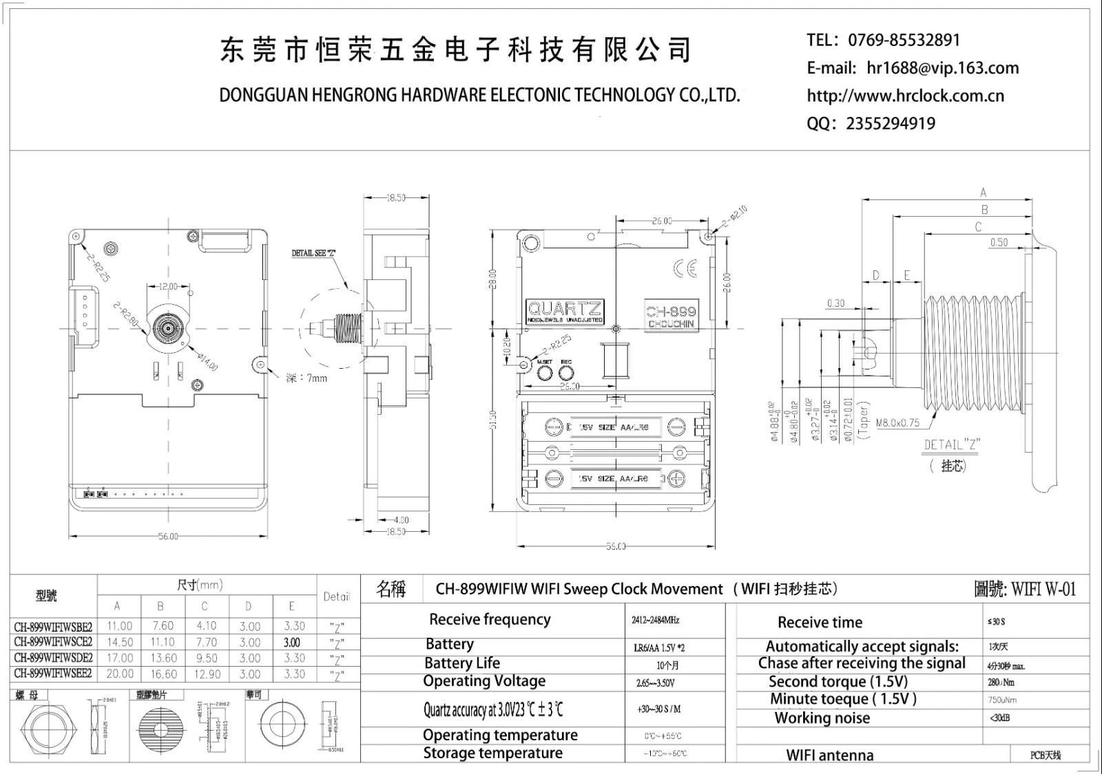 WIFI movement specification